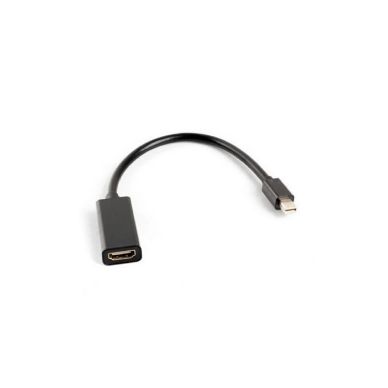 Adaptador mini displayport a HDMI, Nuevo Adaptador mini displayport a HDMI, Nuevo