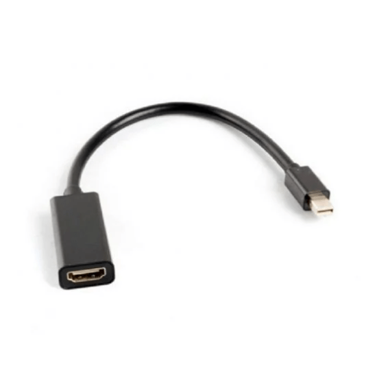 Adaptador mini displayport a HDMI, Nuevo